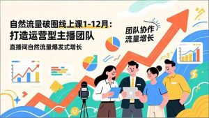 （16925期）自然流量破圈线上课1-12月更新：打造运营型主播团队 直播间自然流量爆发式增长-泰戈创艺资源库