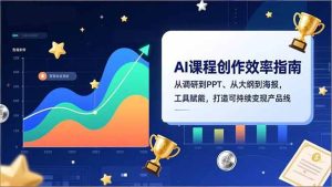 （16947期）AI课程创作效率指南，从调研到PPT、从大纲到海报，工具赋能，打造可持续变现产品线-泰戈创艺资源库