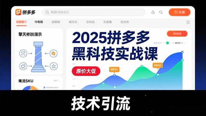 （16977期）2025拼多多黑科技实战课，擎天柱玩法、爆流SKU、原价大促，技术引流，单店日销轻松破千单-泰戈创艺资源库