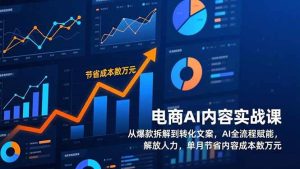 （17061期）电商AI内容实战课，从爆款拆解到转化文案，AI全流程赋能，解放人力，单月节省内容成本数万元-泰戈创艺资源库