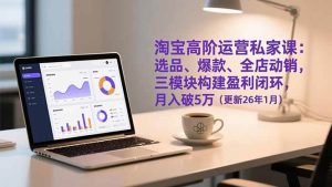 (17080期)淘宝高阶运营私家课:选品、爆款、全店动销,三模块构建盈利闭环,月入破5万(更新26年1月)-泰戈创艺资源库