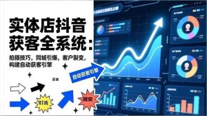 (17090期)2026实体店抖音获客全系统:拍摄技巧,同城引爆,客户裂变,构建自动获客引擎-泰戈创艺资源库