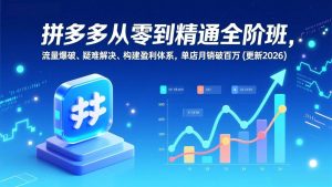 (17148期)拼多多从零到精通全阶班,流量爆破、疑难解决,构建盈利体系,单店月销破百万(更新2026)-泰戈创艺资源库