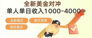 （17224期）日赚1700—4000+，全新美金对冲项目，合规稳定，创业优选，可放大。-泰戈创艺资源库