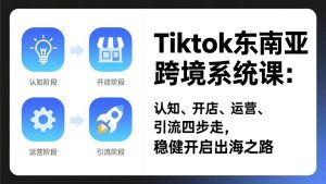 （17243期）TikTok东南亚跨境系统课：认知、开店、运营、引流四步走，稳健开启出海之路-泰戈创艺资源库
