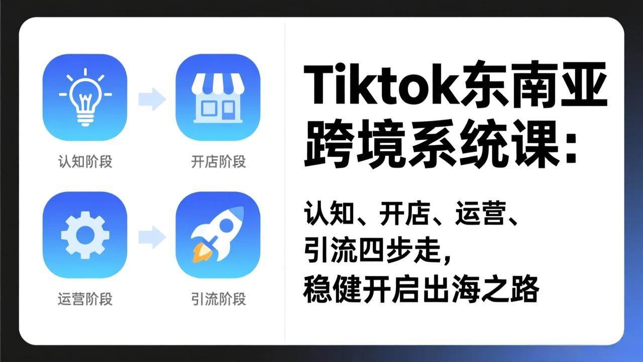 （17243期）TikTok东南亚跨境系统课：认知、开店、运营、引流四步走，稳健开启出海之路-泰戈创艺资源库