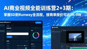 (17235期)AI商业视频全能训练营2+3期:掌握SD到Runway全流程,接商单报价可达5K-5W-泰戈创艺资源库