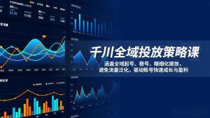 （17285期）千川全域投放策略课：涵盖全域起号、稳号、精细化投放，避免流量泛化，驱动账号快速成长与盈利-泰戈创艺资源库