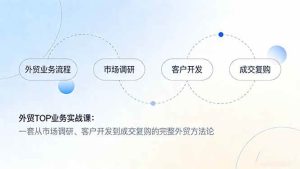 (17324期)外贸TOP业务实战课:一套从市场调研、客户开发到成交复购的完整外贸方法论-泰戈创艺资源库