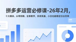 (17355期)拼多多运营必修课-26年2月,十大模块、从零到精、全景教学,系统筑基,小白也能稳定日出百单-泰戈创艺资源库