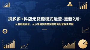 (17367期)拼多多+抖店无货源模式运营-更新2月:从基础到高阶、从认知到实操的完整电商运营解决方案-泰戈创艺资源库