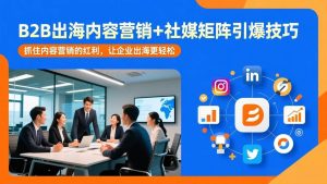 (17470期)B2B出海内容营销+社媒矩阵引爆技巧:抓住内容营销的红利,让企业出海更轻松-泰戈创艺资源库