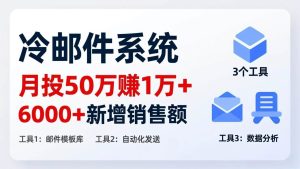 (17469期)月投 50 刀赚 1 万 +!冷邮件系统:6000 + 新增销售额,靠 3 个工具轻松搞-泰戈创艺资源库