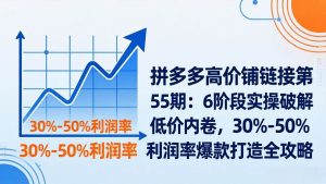 （17698期）拼多多高价铺链接第55期：6阶段实操破解低价内卷，30%-50%利润率爆款打造全攻略-泰戈创艺资源库