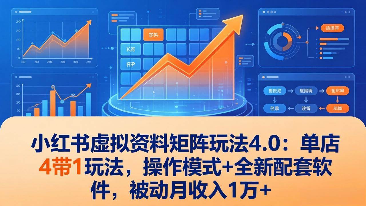 （17730期）小红书虚拟资料矩阵玩法4.0：单店4带1玩法，操作模式+全新配套软件，被动月收入1万+-泰戈创艺资源库