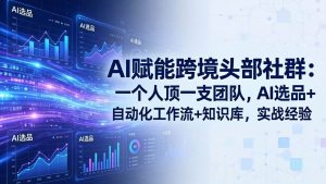 （17750期）AI赋能跨境头部社群：一个人顶一支团队，AI选品+自动化工作流+知识库，实战经验-更新3月-泰戈创艺资源库
