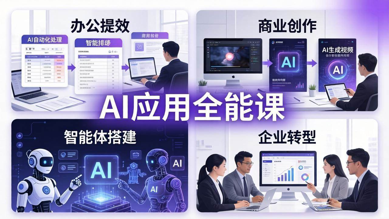 （17890期）AIGC 应用全能课：办公提效、商业创作、智能体搭建、企业转型，一站式学会AI应用-泰戈创艺资源库