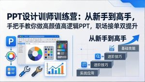 （17886期）PPT设计训师训练营：从新手到高手，手把手教你做高颜值高逻辑PPT，职场接单双提升-泰戈创艺资源库