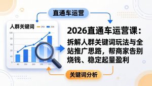 （17898期）2026直通车运营课：拆解人群关键词玩法与全站推广思路，帮商家告别烧钱、稳定起量盈利-泰戈创艺资源库