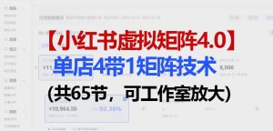 (18000期)小红书虚拟矩阵4.0技术:单店4带1矩阵(共65节,可工作室放大)-泰戈创艺资源库