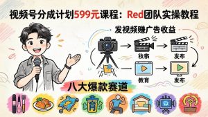 (18088期)视频号分成计划599元课程:Red团队实操教程,发视频赚广告收益,八大爆款赛道全掌握-泰戈创艺资源库