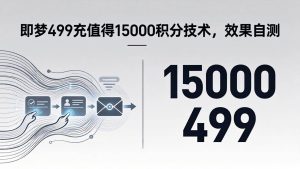 (18093期)即梦499充值得15000积分技术,效果自测-泰戈创艺资源库