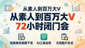 (18121期)从素人到百万大V 72小时闭门会:短视频全链路干货+AI工具应用,文档图片形式轻松学变现-泰戈创艺资源库