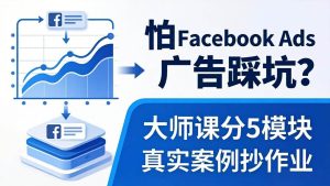 (18174期)怕 Facebook Ads 广告踩坑?大师课分 5 模块教你做广告、搞扩量,还带真实案例抄作业!-泰戈创艺资源库