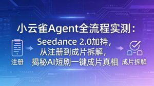 (18167期)小云雀Agent全流程实测:Seedance 2.0加持,从注册到成片拆解,揭秘AI短剧一键成片真相-泰戈创艺资源库