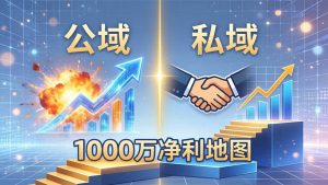 (18217期)公域玩命出爆款,私域悄悄做成交:这套AI内训课,2026给你打通1000万净利的地图-泰戈创艺资源库
