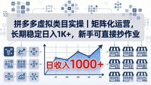 (18218期)拼多多虚拟类目实操|矩阵化运营,长期稳定日入 1K+,新手可直接抄作业-泰戈创艺资源库
