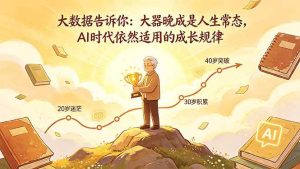 （18288期）付费文章：大数据告诉你：大器晚成是人生常态，AI 时代依然适用的成长规律-泰戈创艺资源库