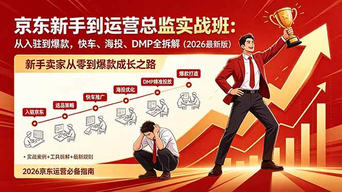 （18291期）京东新手到运营总监实战班：从入驻到爆款，快车、海投、DMP全拆解，2026最新版-泰戈创艺资源库