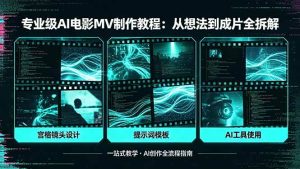 （18295期）专业级AI电影MV制作教程，从想法到成片全拆解，宫格镜头+提示词模板+AI工具一站式教学-泰戈创艺资源库