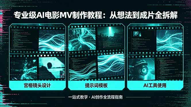 （18295期）专业级AI电影MV制作教程，从想法到成片全拆解，宫格镜头+提示词模板+AI工具一站式教学-泰戈创艺资源库