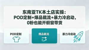 （18381期）东南亚TK本土店实操：POD定制+爆品截流+暴力冷启动，0粉也能开橱窗带货-泰戈创艺资源库