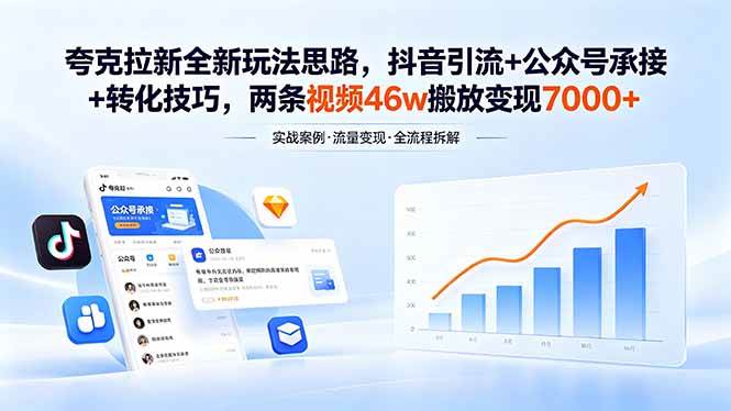 (18416期)夸克拉新全新玩法思路,抖音引流+公众号承接+转化技巧,两条视频46w搬放 变现7000+-泰戈创艺资源库