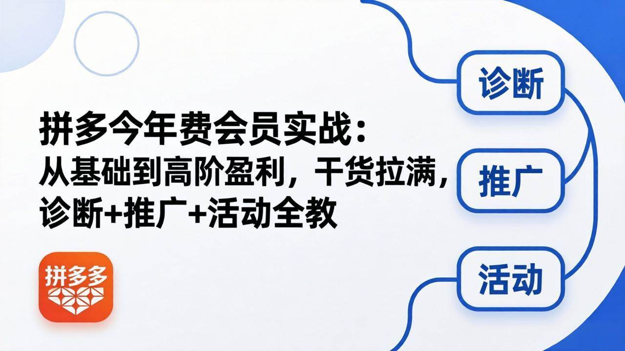 (18407期)拼多多年费会员实战(更新26年5月11):从基础到高阶盈利,干货拉满,诊断+推广+活动全教-泰戈创艺资源库