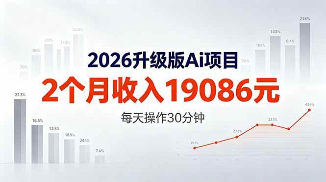(18443期)2026升级版Ai任务,2个月收入19086元,熟练后每天操作30分钟!-泰戈创艺资源库
