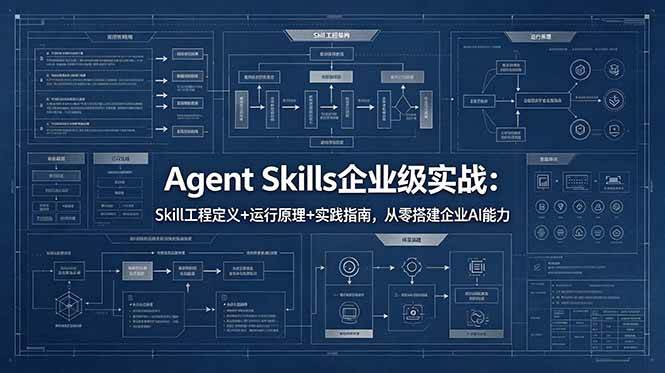 (18565期)Agent Skills企业级实战:Skill工程定义+运行原理+实践指南,从零搭建企业AI能力-泰戈创艺资源库