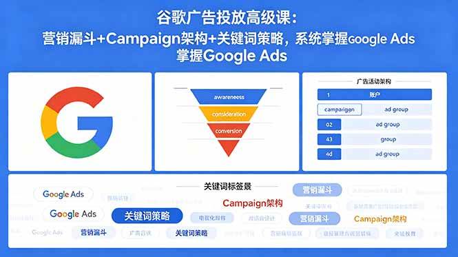 （18588期）谷歌广告投放高级课：营销漏斗+Campaign架构+关键词策略，系统掌握Google Ads-泰戈创艺资源库