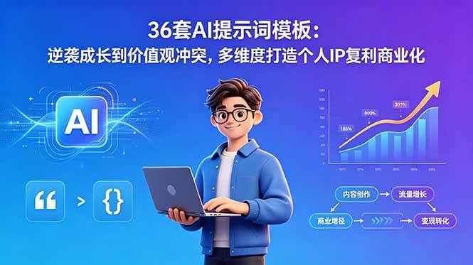 (18630期)36套AI提示词模板:逆袭成长到价值观冲突,多维度打造个人IP复利商业化-泰戈创艺资源库