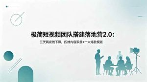 (18672期)极简短视频团队搭建落地营2.0:三天两夜线下课,四维内容罗盘+十大爆款模版-泰戈创艺资源库