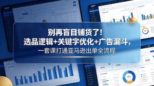 (18705期)别再盲目铺货了!选品逻辑+关键字优化+广告漏斗,一套课打通亚马逊出单全流程-泰戈创艺资源库