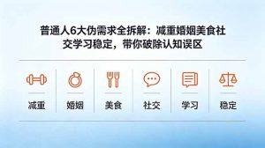 (18724期)付费文章:普通人6大伪需求全拆解:减重婚姻美食社交学习稳定,带你破除认知误区-泰戈创艺资源库