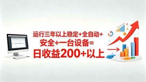 （18773期）三年以上稳定+全自动+安全+一台设备=日收益200+-泰戈创艺资源库