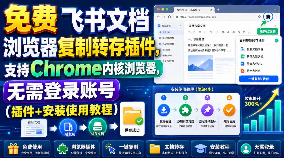 （19406期）免费飞书文档浏览器复制转存插件，支持Chrome内核浏览器，无需登录账号（插件+安装使用教程）-泰戈创艺资源库