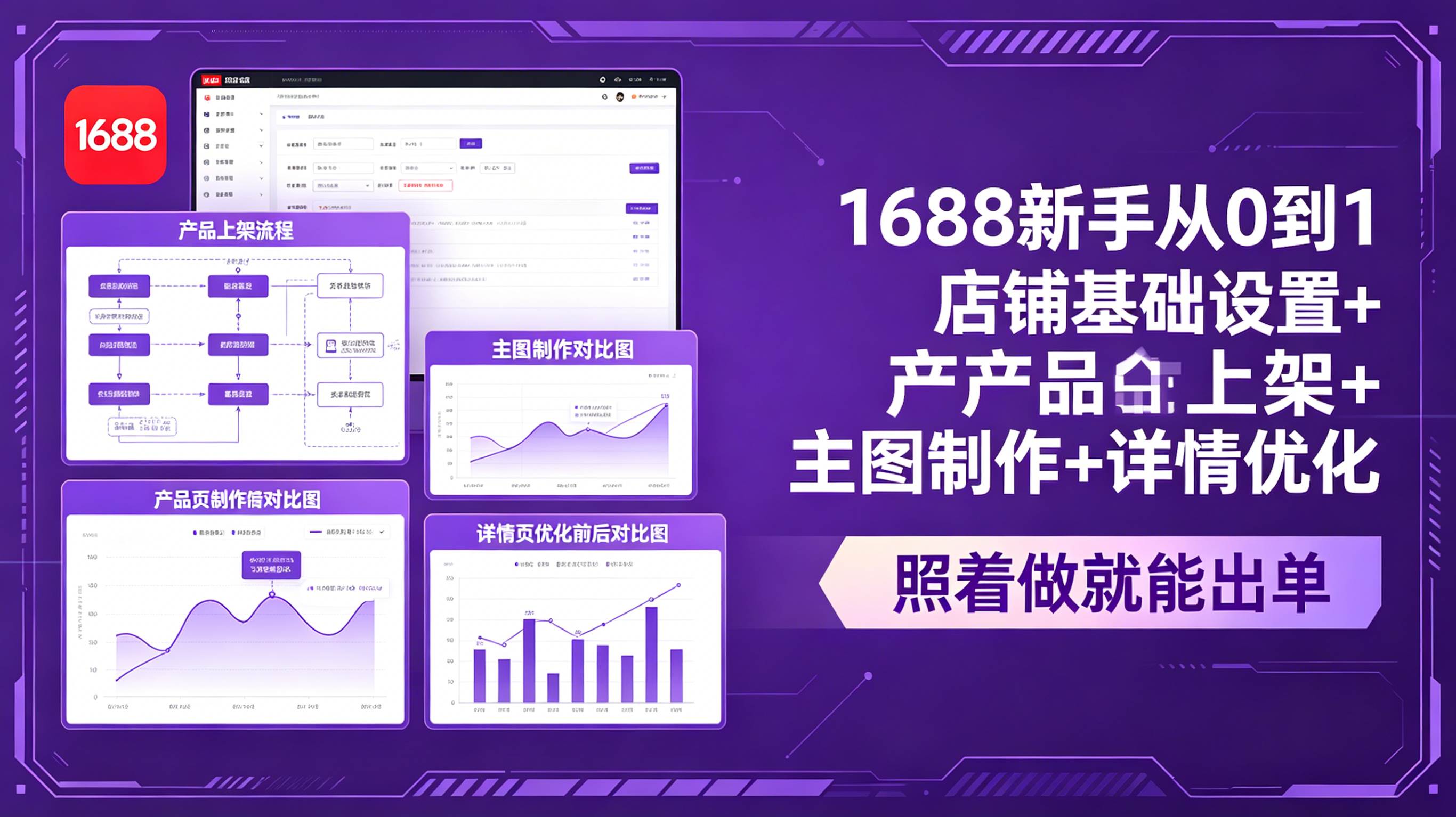 (18848期)1688新手从0到1:店铺基础设置+产品上架+主图制作+详情优化,照着做就能出单-泰戈创艺资源库