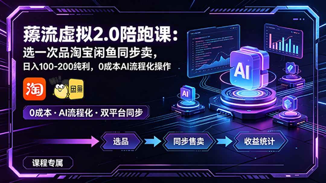 (18942期)薅流虚拟2.0陪跑课:选一次品淘宝闲鱼同步卖,日入100-200纯利,0成本AI流程化操作-泰戈创艺资源库