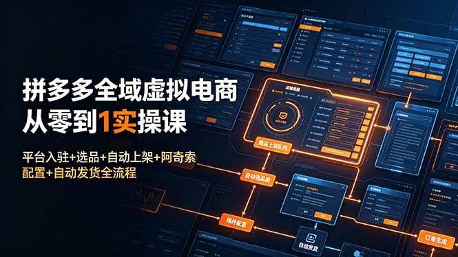 (19139期)拼多多全域虚拟电商从零到1实操课:平台入驻+选品+自动上架+阿奇索配置+自动发货全流程-泰戈创艺资源库